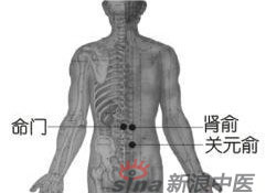 艾灸常用的保健穴有哪些？-命門穴